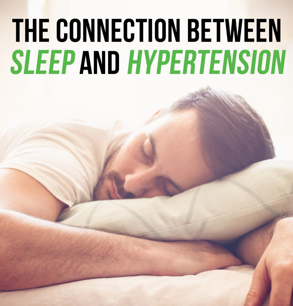 Sleep and Hypertension
